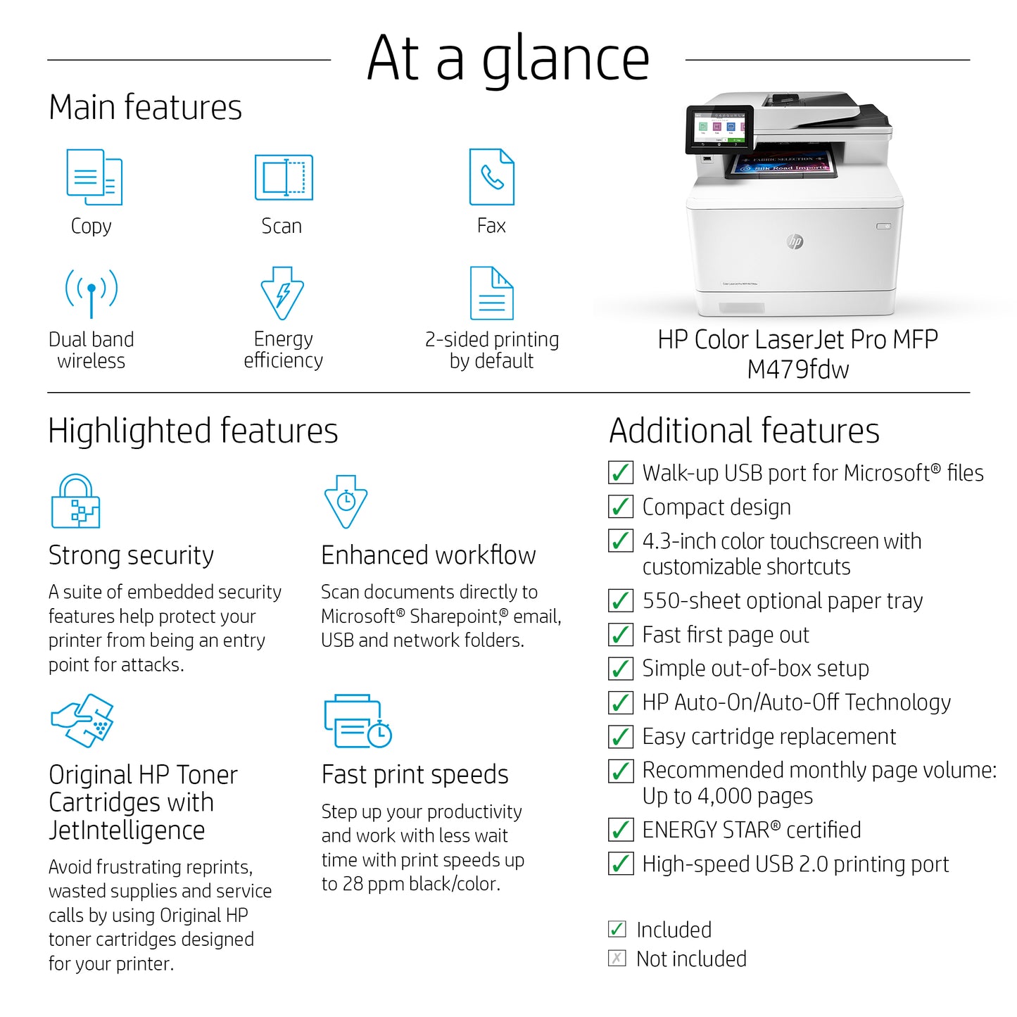 HP Color LaserJet Pro M479fdw – Wireless All-in-One Laser Printer for Office & Home